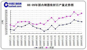 安徽省再生资源回收利用协会 绿色循环经济的引领者与践行者